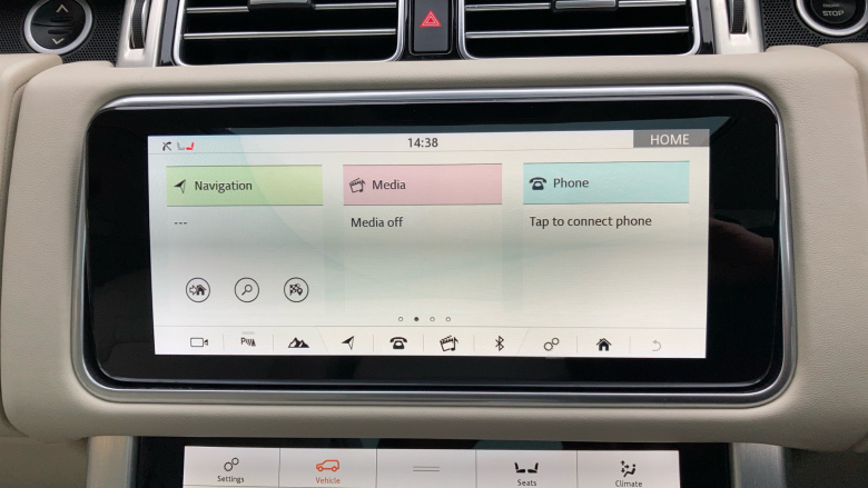 Land Rover Range Rover 2.0 P400e Vogue 4dr Auto Estate